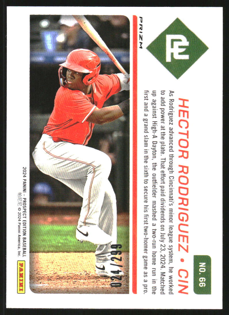 2024 Panini Prospect Edition Holo Blue Ice #66 Hector Rodriguez /299