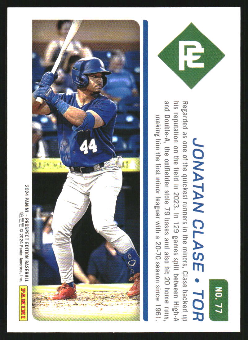 2024 Panini Prospect Edition Red #77 Jonatan Clase /299