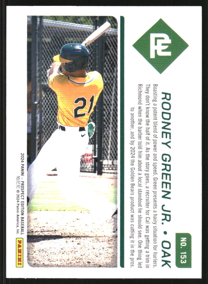 2024 Panini Prospect Edition Red #153 Rodney Green Jr. /299