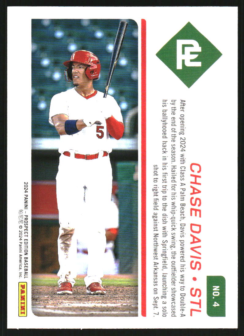 2024 Panini Prospect Edition Pink #4 Chase Davis /49