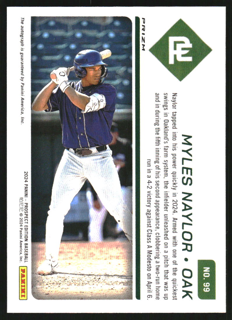 2024 Panini Prospect Edition Holo Prospect Ticket Signatures Silver #99 Myles Naylor Auto