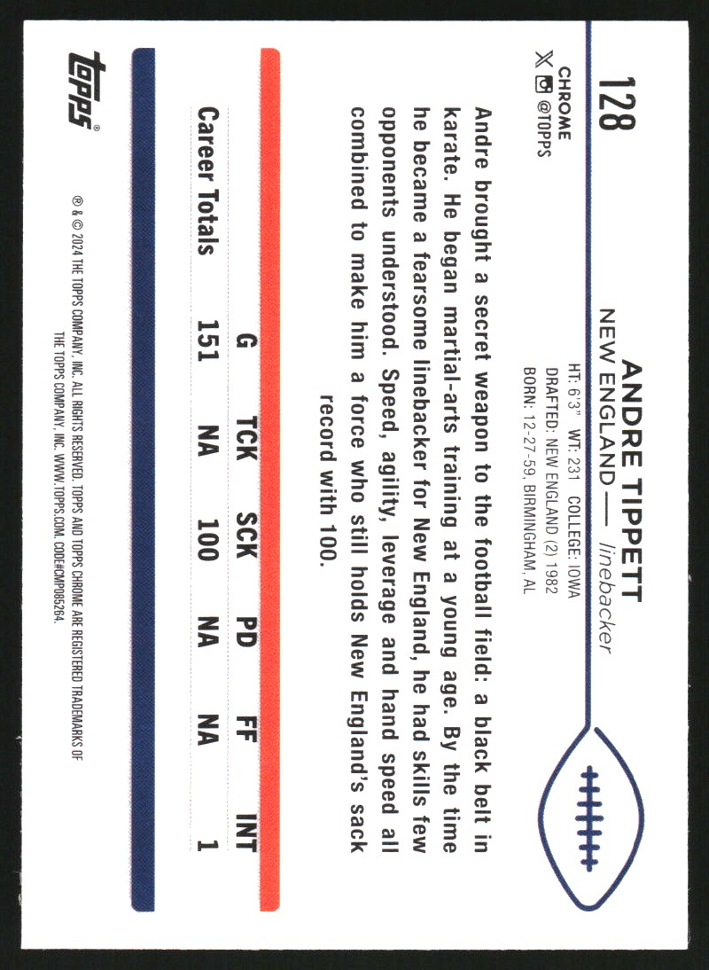 2024 Topps Chrome #128 Andre Tippett