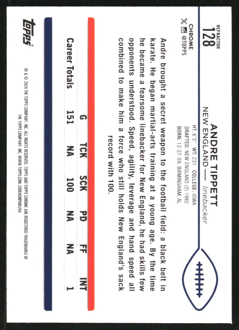 2024 Topps Chrome Refractors #128 Andre Tippett