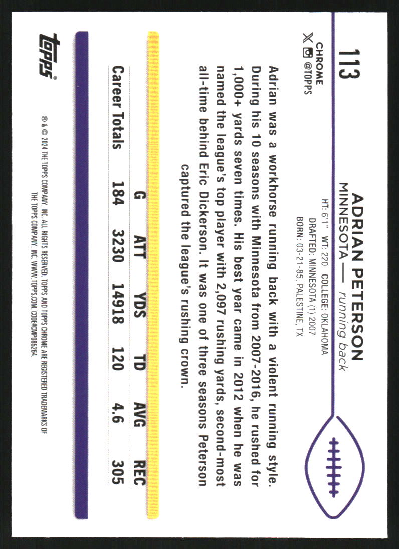 2024 Topps Chrome Negative Refractors #113 Adrian Peterson