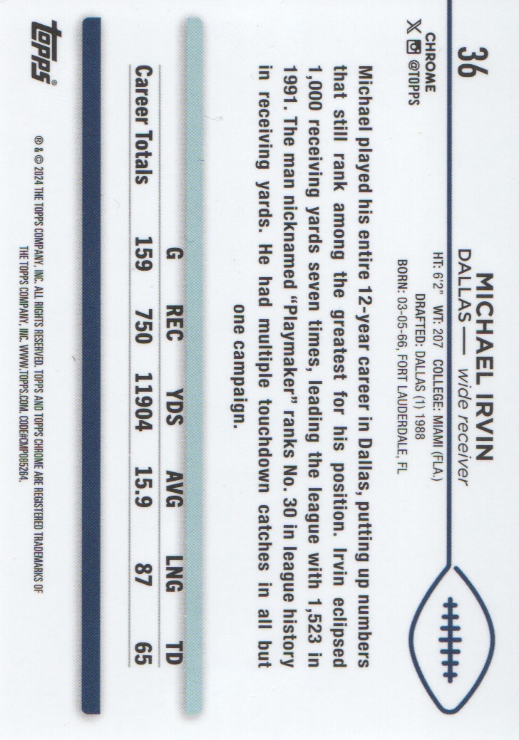 2024 Topps Chrome Camo Wave Refractors #36 Michael Irvin back image