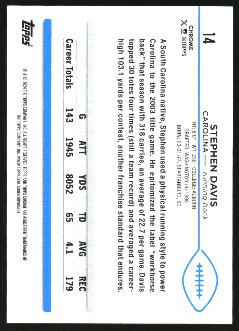 2024 Topps Chrome Orange Geometric Refractors #14 Stephen Davis /25