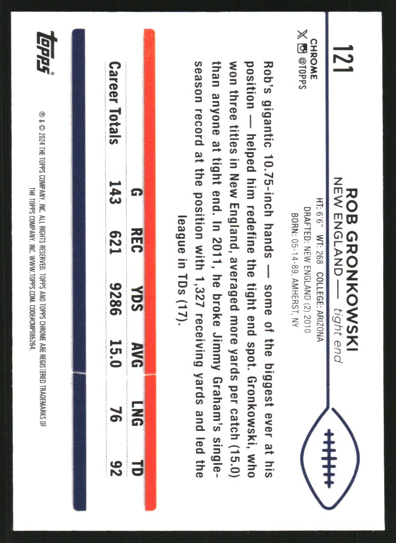 2024 Topps Chrome Prism Refractors #121 Rob Gronkowski