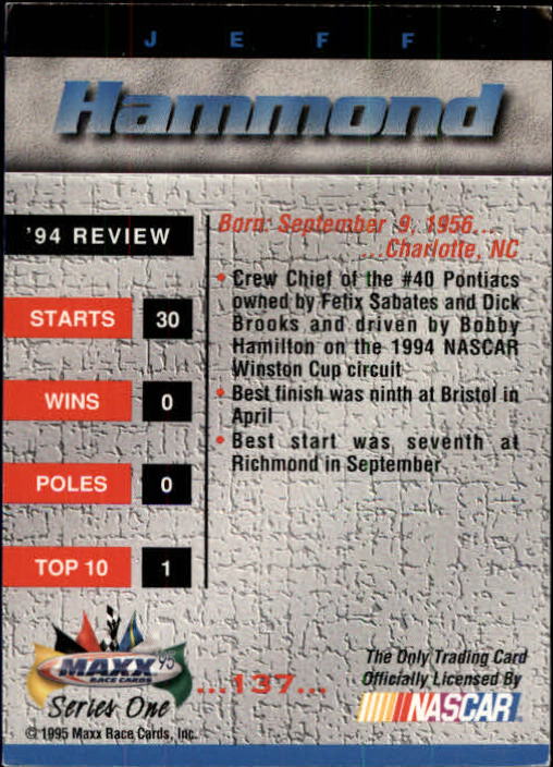 1995 Maxx Autographs #137 Jeff Hammond back image