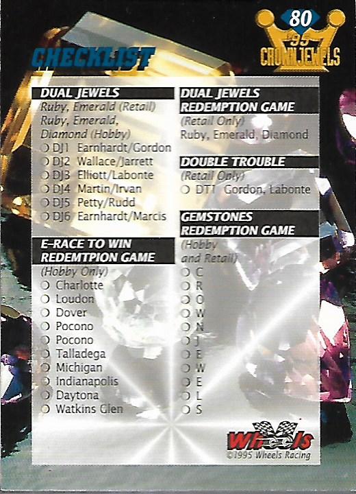 1995 Crown Jewels Sapphire #80 Checklist (74-80 & Inserts) back image