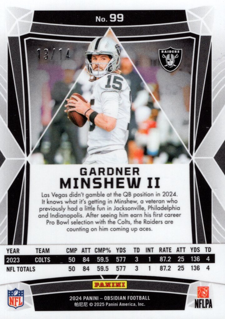 2024 Panini Obsidian Molten FOTL #99 Gardner Minshew II back image