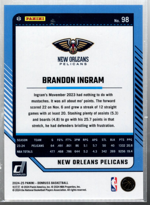 sdbh 2024 チャンピオンシップ　バインダー　サイン入り B6574- 2024-25 Donruss Holo Red and Blue Laser #98 Brandon