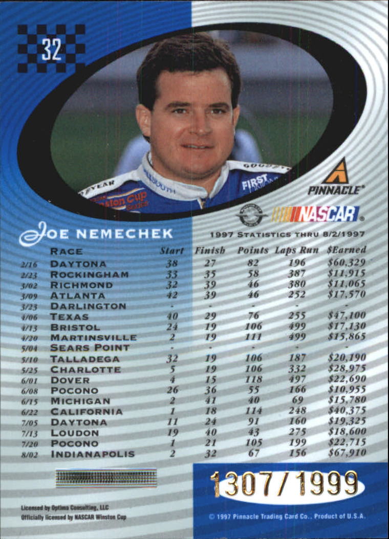 1997 Pinnacle Totally Certified Platinum Blue #32 Joe Nemechek back image