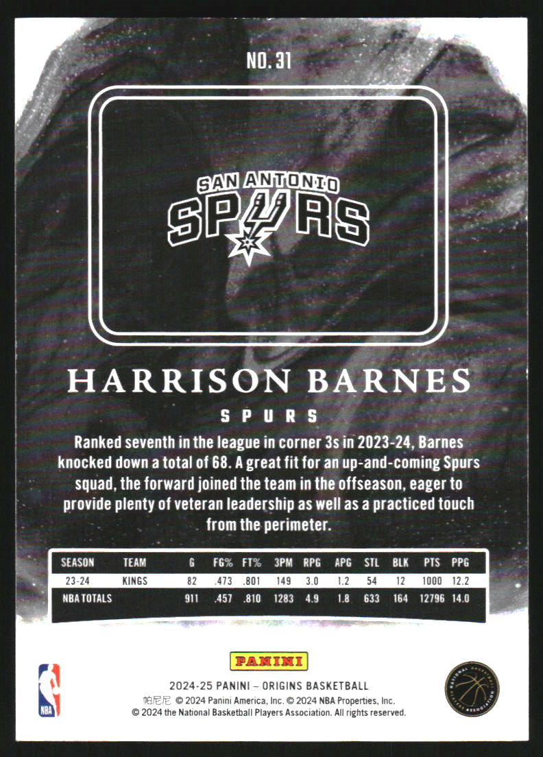 2024-25 Panini Origins Red #31 Harrison Barnes back image