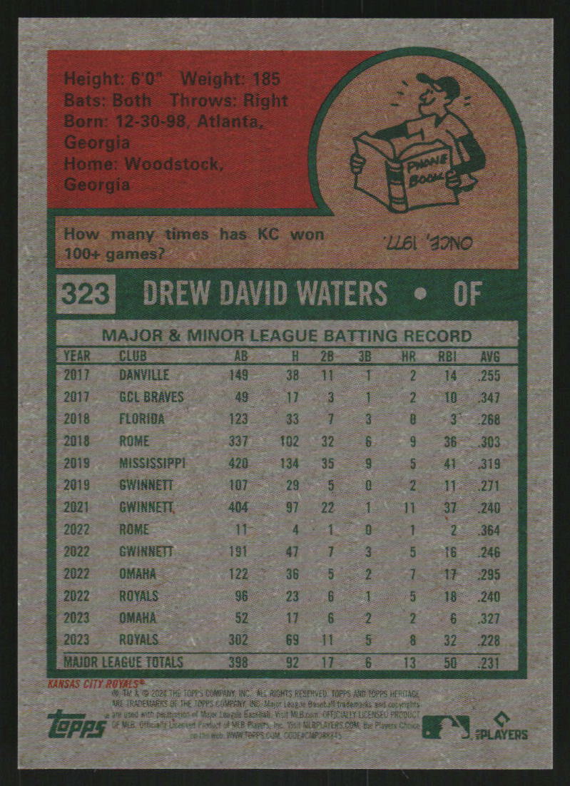 2024 Topps Heritage Chrome Black Refractors #323 Drew Waters HN