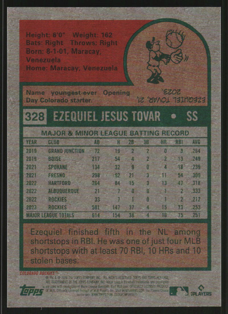 2024 Topps Heritage Chrome Black Refractors #328 Ezequiel Tovar HN /75