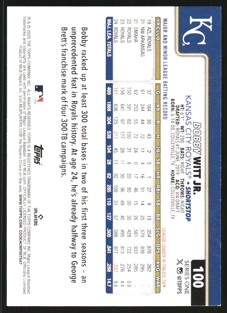 2025 Topps Celebration Confetti #100 Bobby Witt Jr.