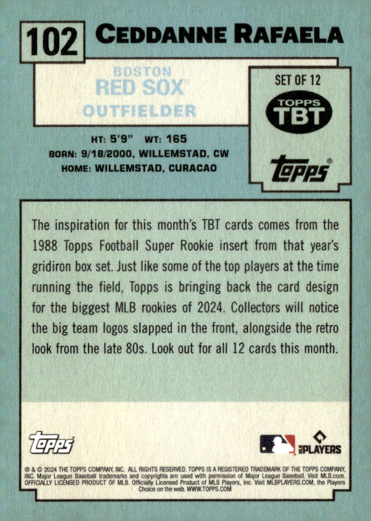 2024 Topps Throwback Thursday #102 Ceddanne Rafaela/1518*/'88 Topps FB Super Rookie back image
