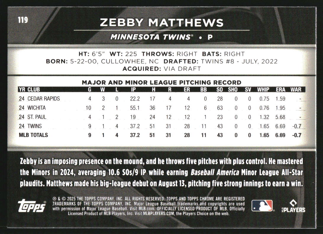 2025 Topps Chrome Black Rookie Design Variations #119 Zebby Matthews