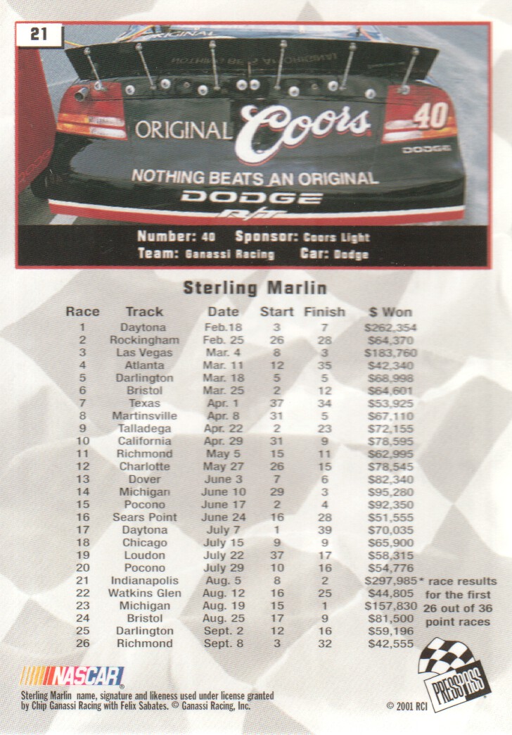 2002 Press Pass #21 Sterling Marlin back image