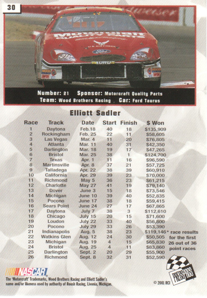 2002 Press Pass #30 Elliott Sadler back image