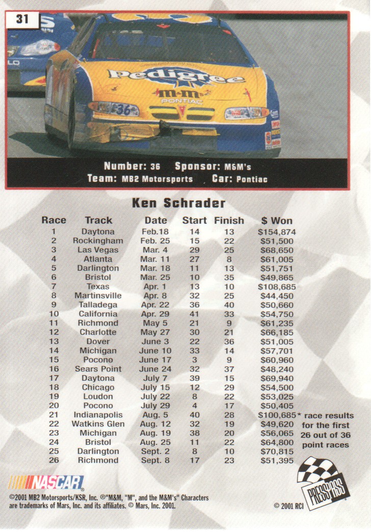 2002 Press Pass #31 Ken Schrader back image