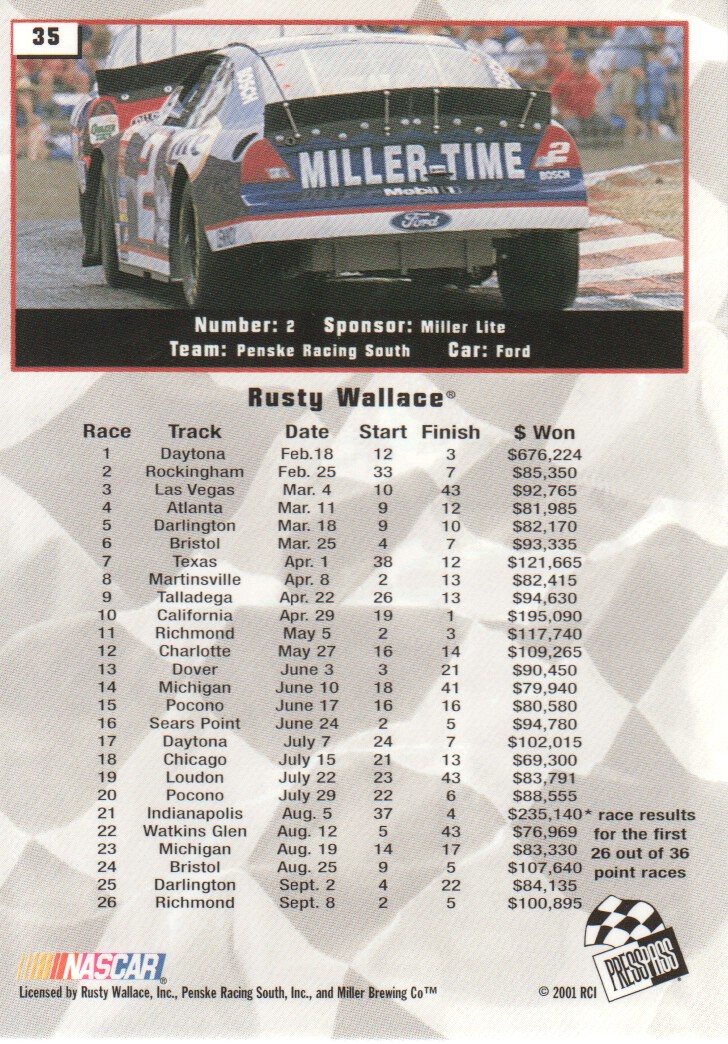 2002 Press Pass #35 Rusty Wallace back image