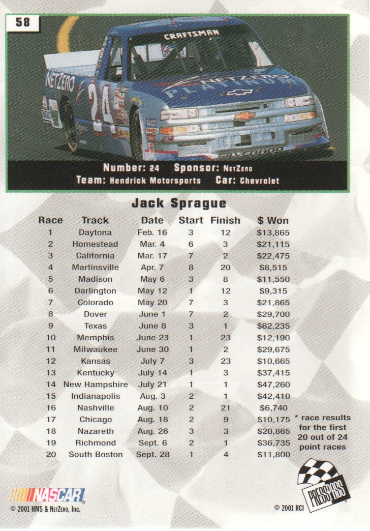 2002 Press Pass #58 Jack Sprague CTS back image