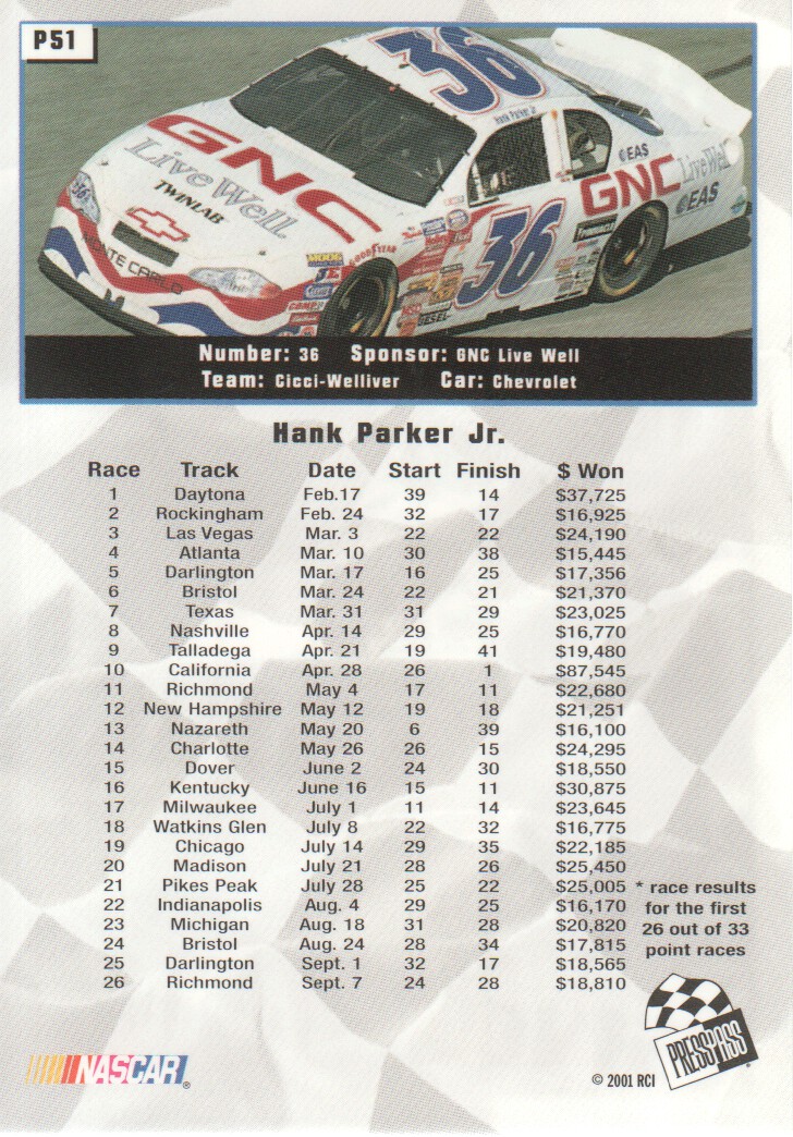2002 Press Pass Platinum #51 Hank Parker Jr. NBS back image