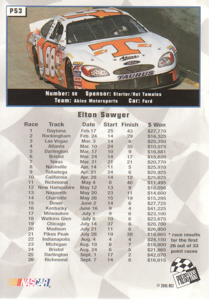 2002 Press Pass Platinum #53 Elton Sawyer NBS back image