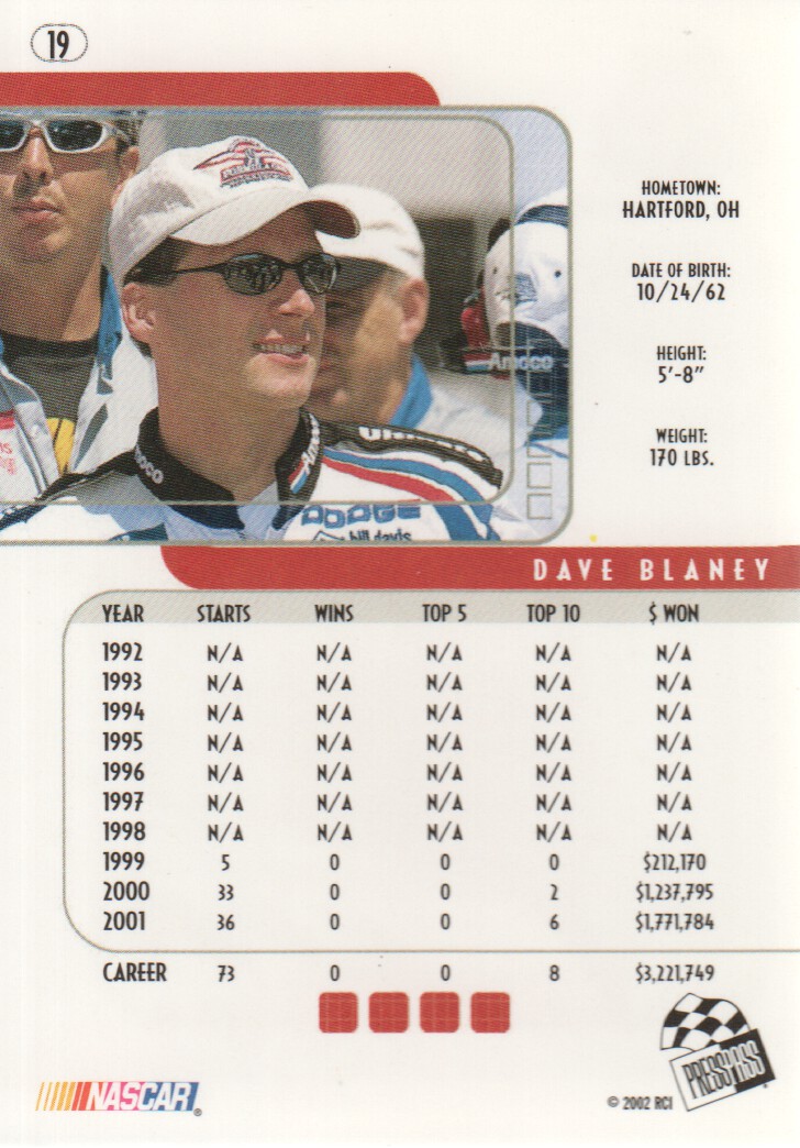 2002 Press Pass Eclipse #19 Dave Blaney back image