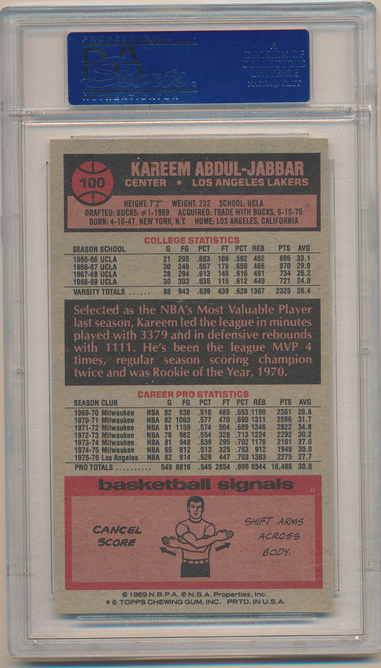 1976 Topps #100 Kareem Abdul-Jabbar PSA 7 NM Z27147 back image