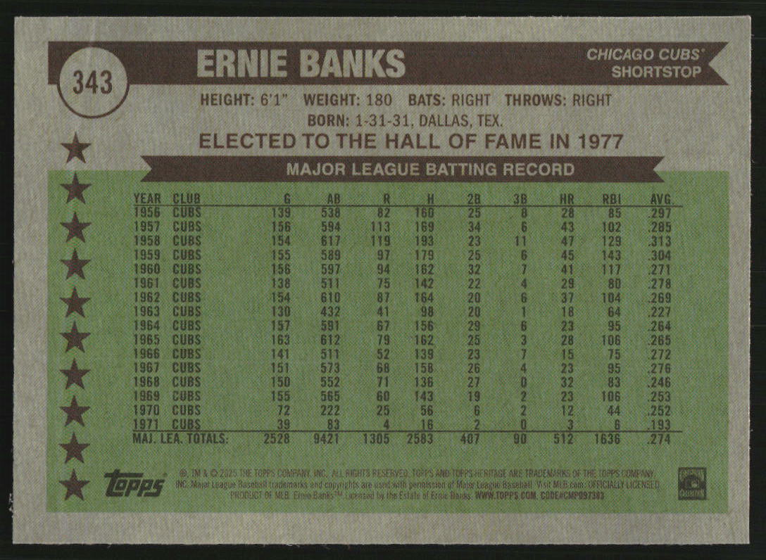 2025 Topps Heritage Chrome Light Blue Sparkle Refractors #343 Ernie Banks AS