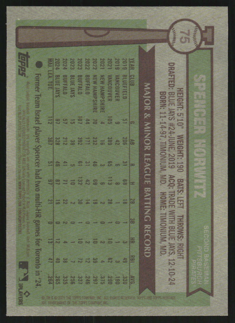 2025 Topps Heritage Chrome Blue Refractors #75 Spencer Horwitz /150