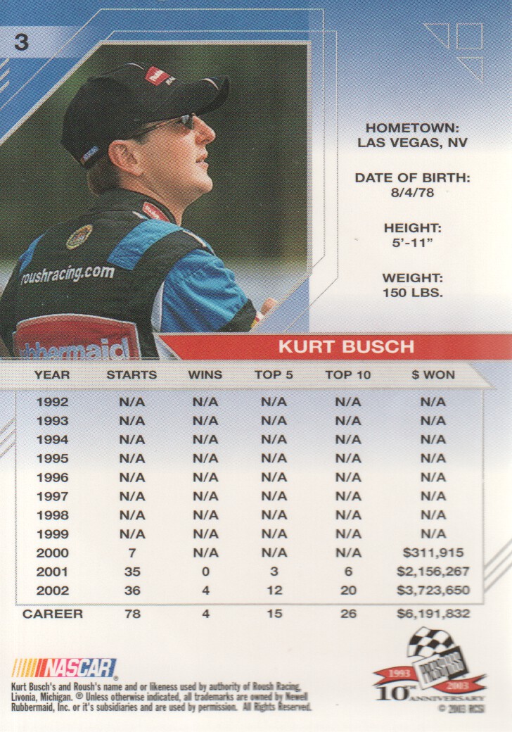 2003 Press Pass Eclipse #3 Kurt Busch back image
