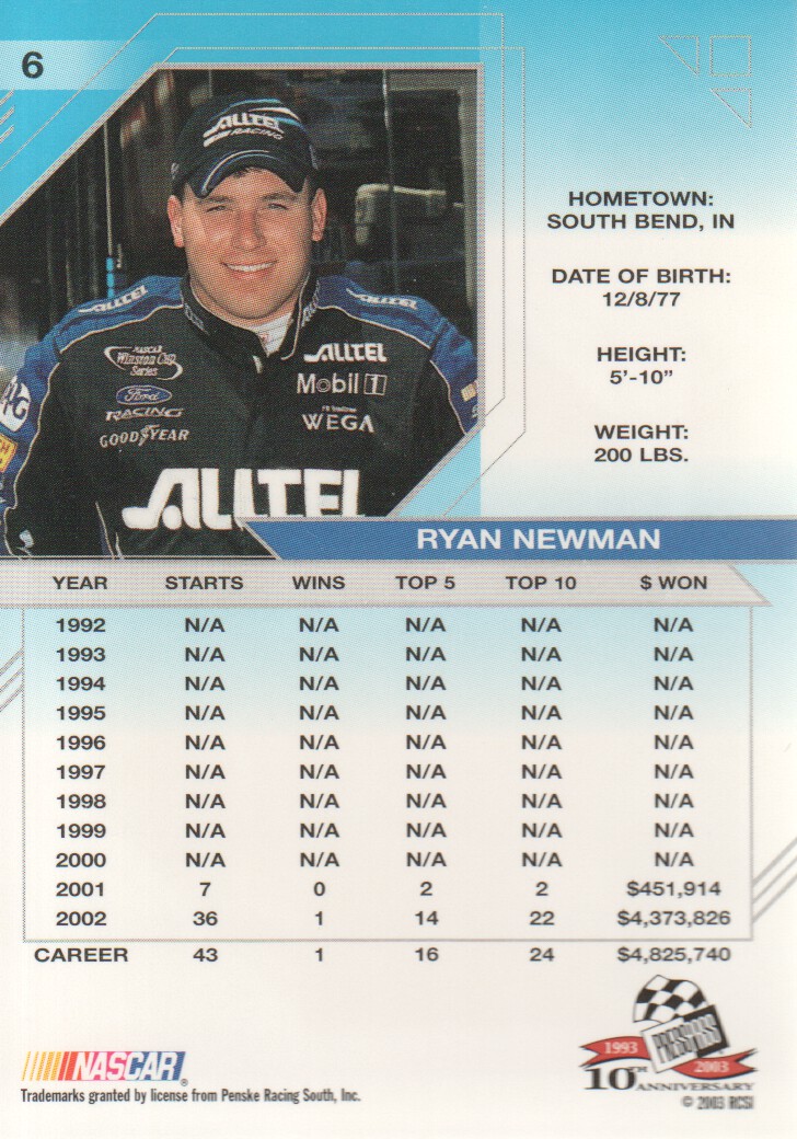 2003 Press Pass Eclipse #6 Ryan Newman back image