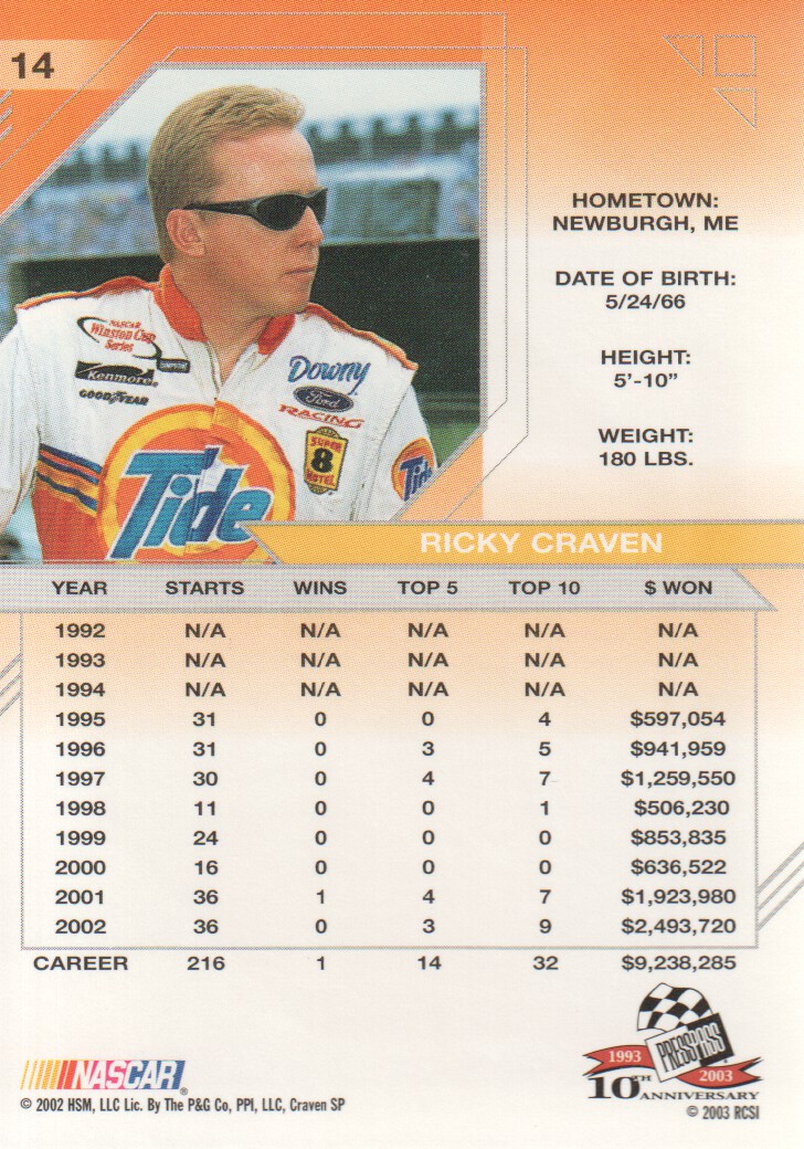 2003 Press Pass Eclipse #14 Ricky Craven back image