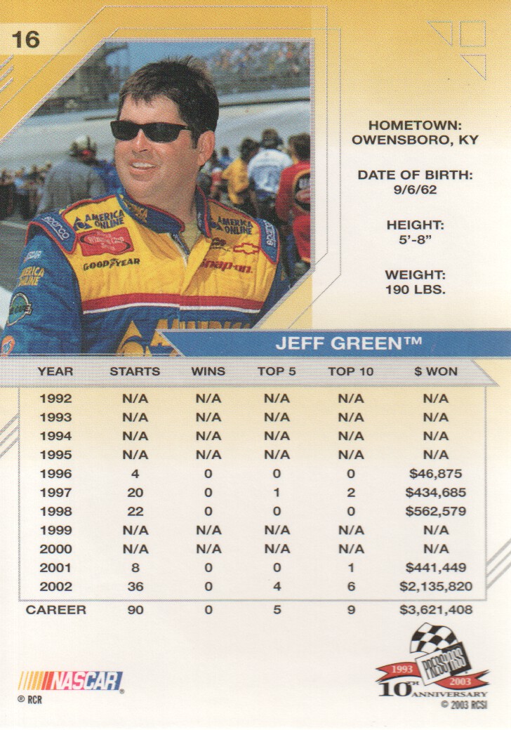2003 Press Pass Eclipse #16 Jeff Green back image