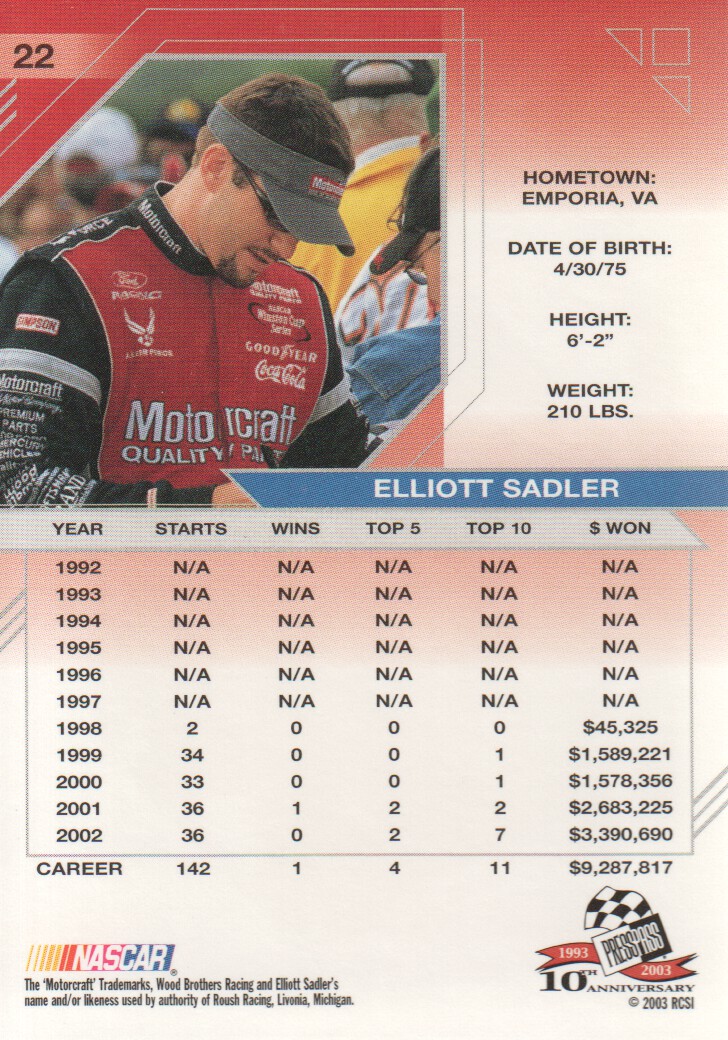2003 Press Pass Eclipse #22 Elliott Sadler back image