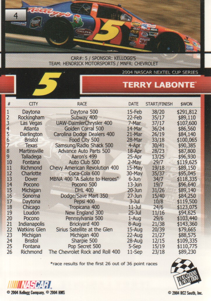 2005 Press Pass #4 Terry Labonte back image