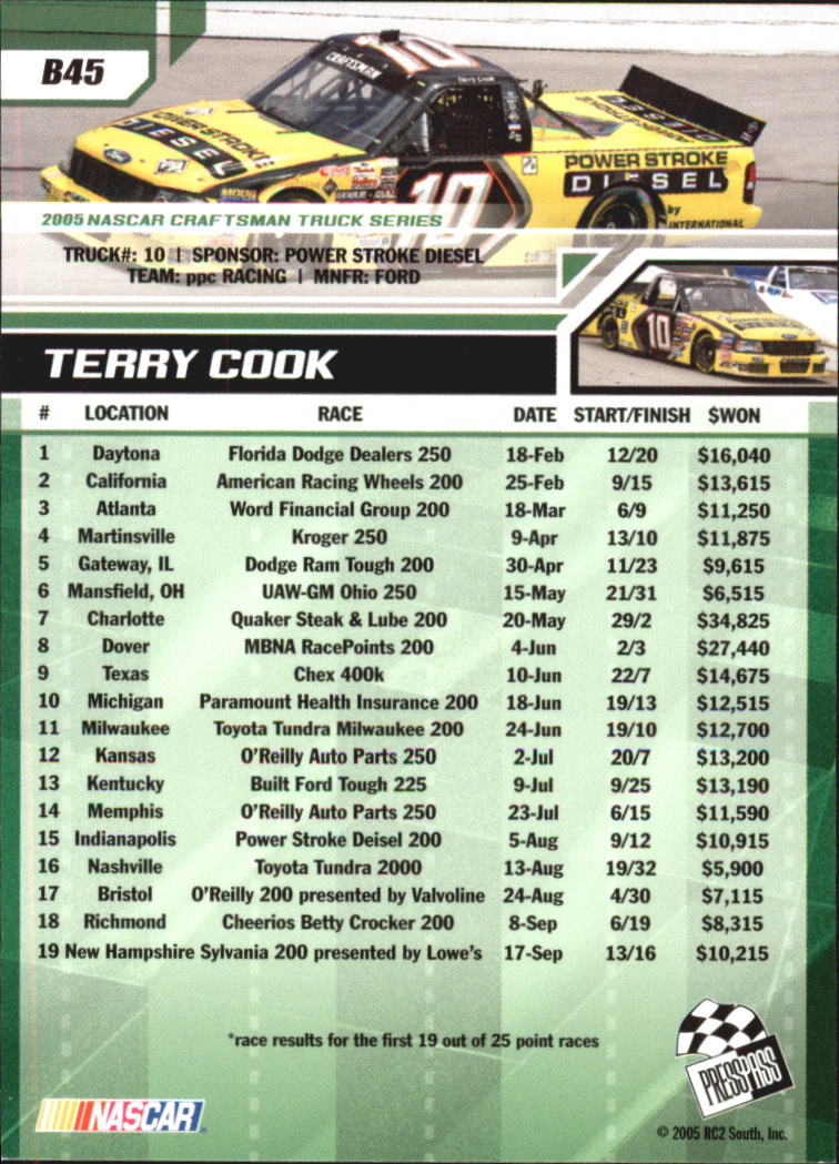 2006 Press Pass Blue #B45 Terry Cook CTS back image