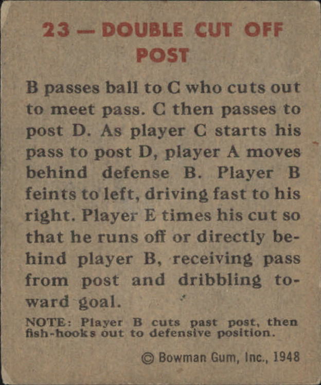 1948 Bowman #23 Basketball Play/Double cut off post back image