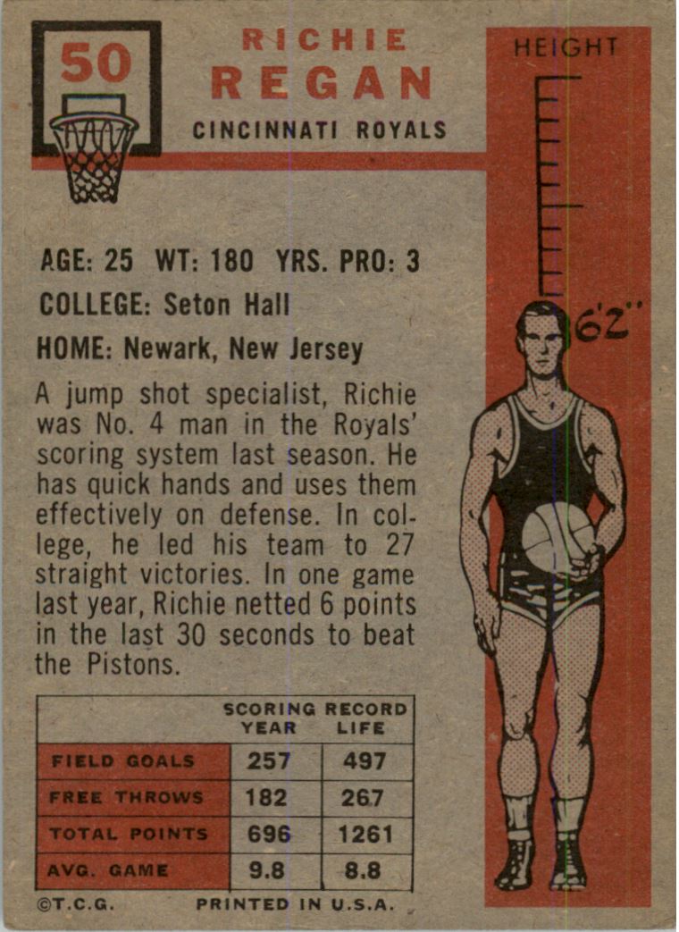 1957-58 Topps #50 Richie Regan RC back image