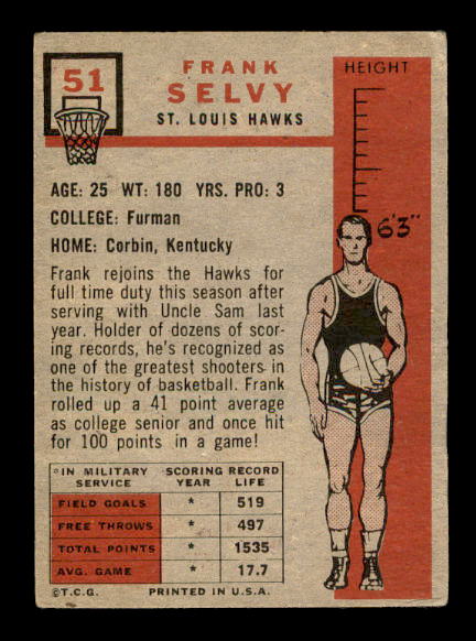 1957-58 Topps #51 Frank Selvy DP RC back image