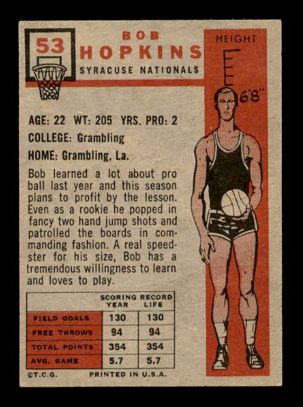 1957-58 Topps #53 Bob Hopkins RC back image