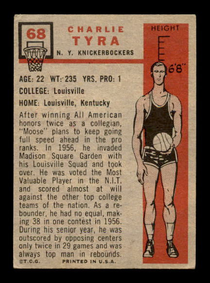 1957-58 Topps #68 Charlie Tyra DP back image