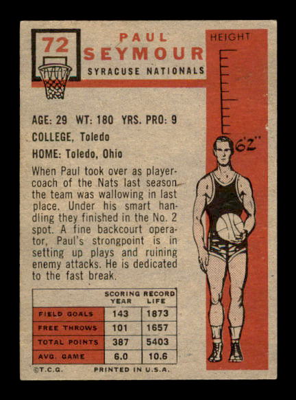1957-58 Topps #72 Paul Seymour RC back image