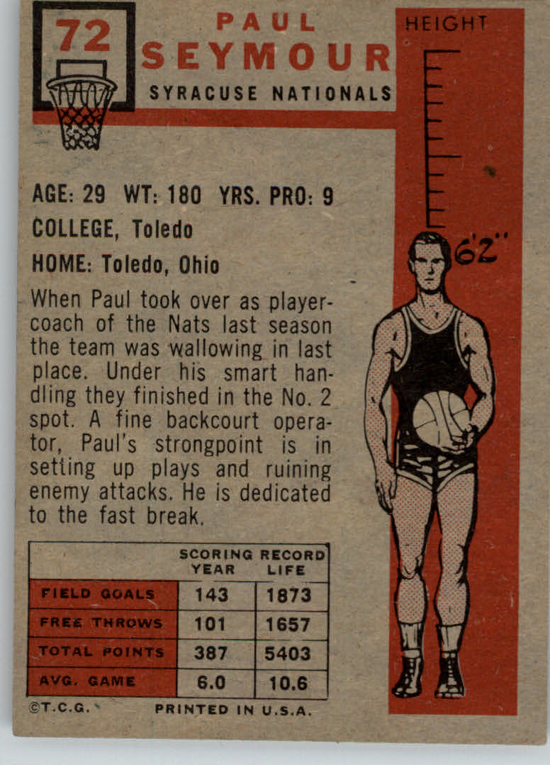 1957-58 Topps #72 Paul Seymour RC back image