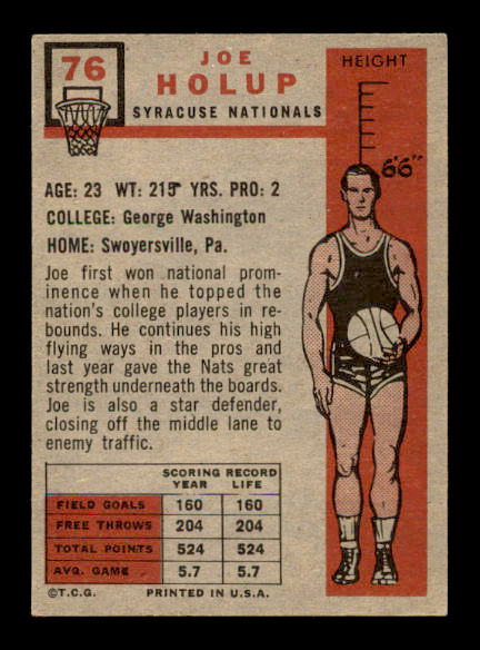 1957-58 Topps #76 Joe Holup back image