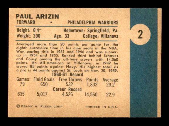 1961-62 Fleer #2 Paul Arizin back image