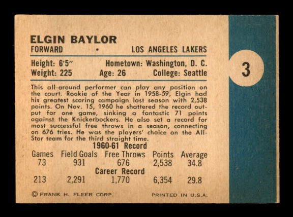 1961-62 Fleer #3 Elgin Baylor RC back image